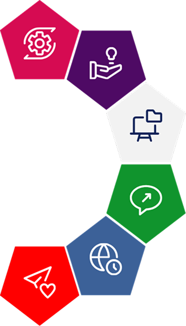 Iconos de beneficios principales